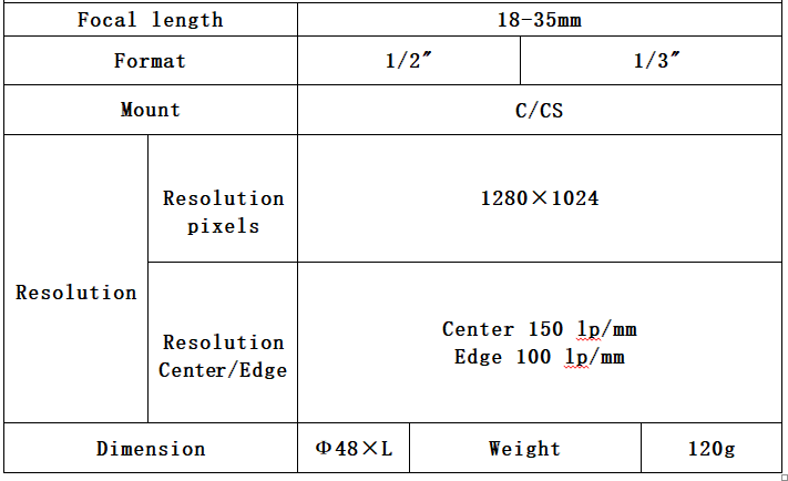 1080p 18mm-35mm Zoom C-mount Endoscope Coupler Adapter