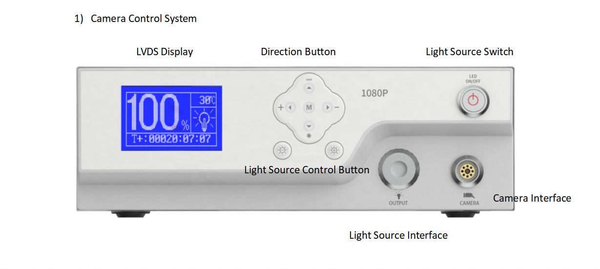 1080p HD Optical Light Source Endoscopy Equipment Medical Camera System