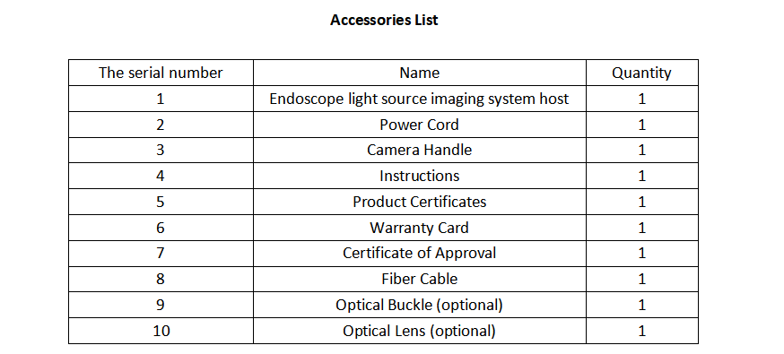 1080p HD Optical Light Source Endoscopy Equipment Medical Camera System
