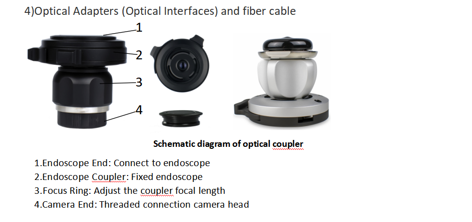 Ultra HD 4K Medical Endoscope Camera Imaging System Surgical Monitor