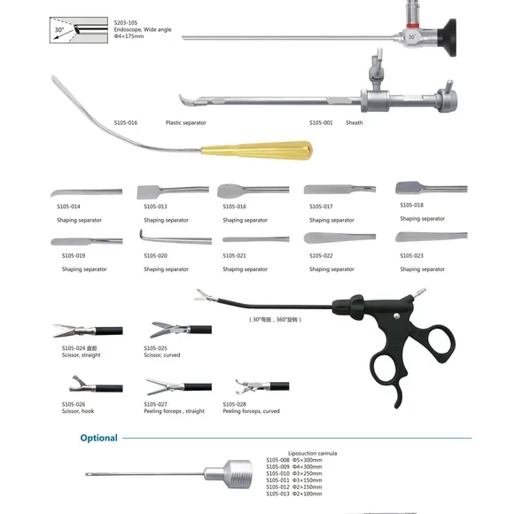 Plastic surgery instruments/ Breast surgery forceps