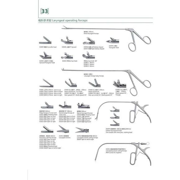 Laryngeal operating forceps/Fish bone catching laryngeal forceps