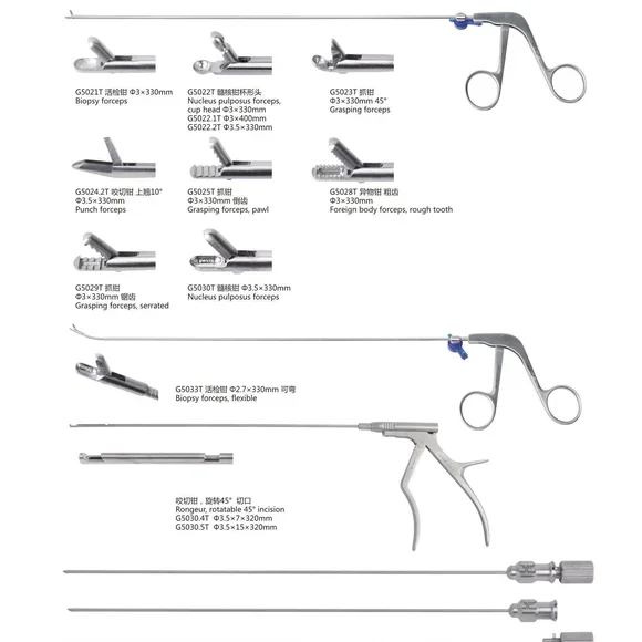 Transforaminal Endoscopic Surgical System spine surgery Disposable Plasma Blade