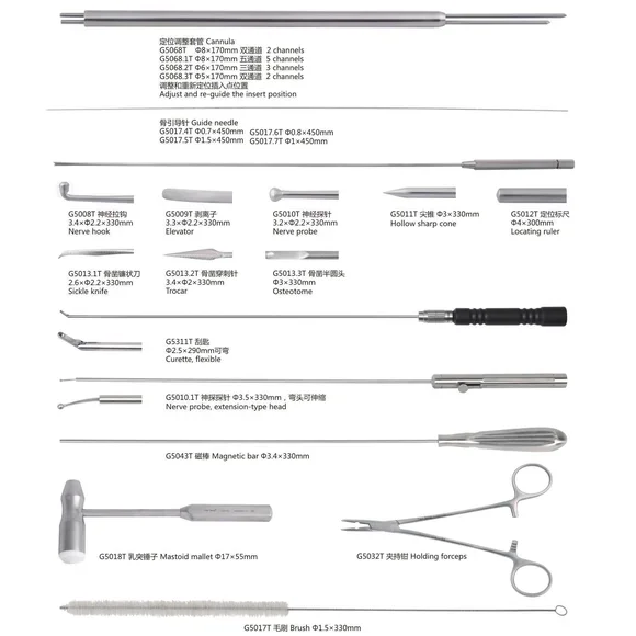Transforaminal Endoscopic Surgical System spine surgery Disposable Plasma Blade