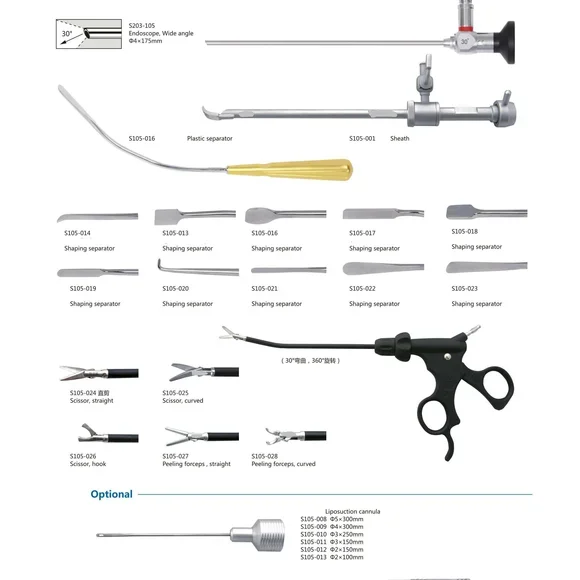 Plastic surgery instruments/ Breast surgery sheath with endoscope